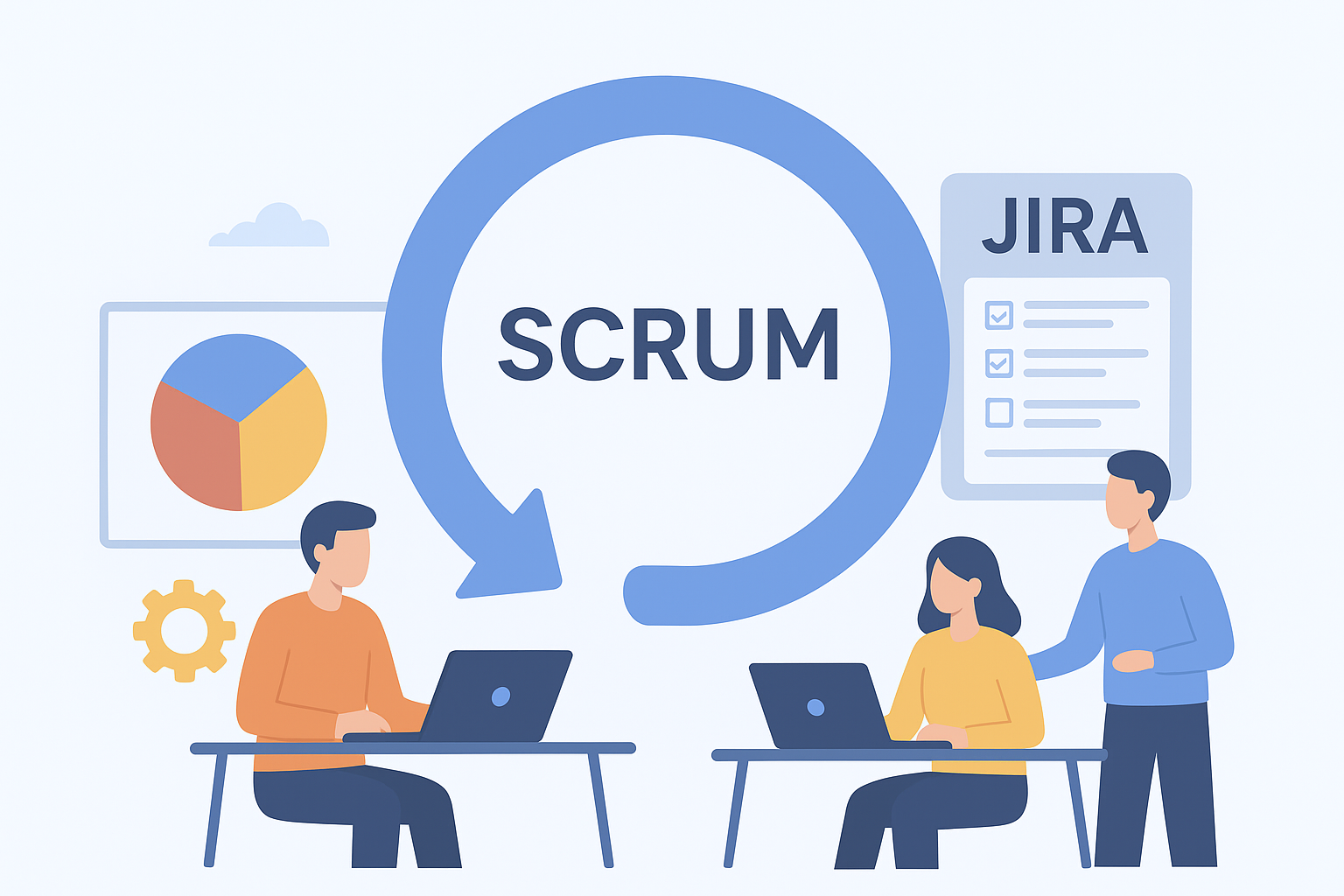 Процесс разработки системы